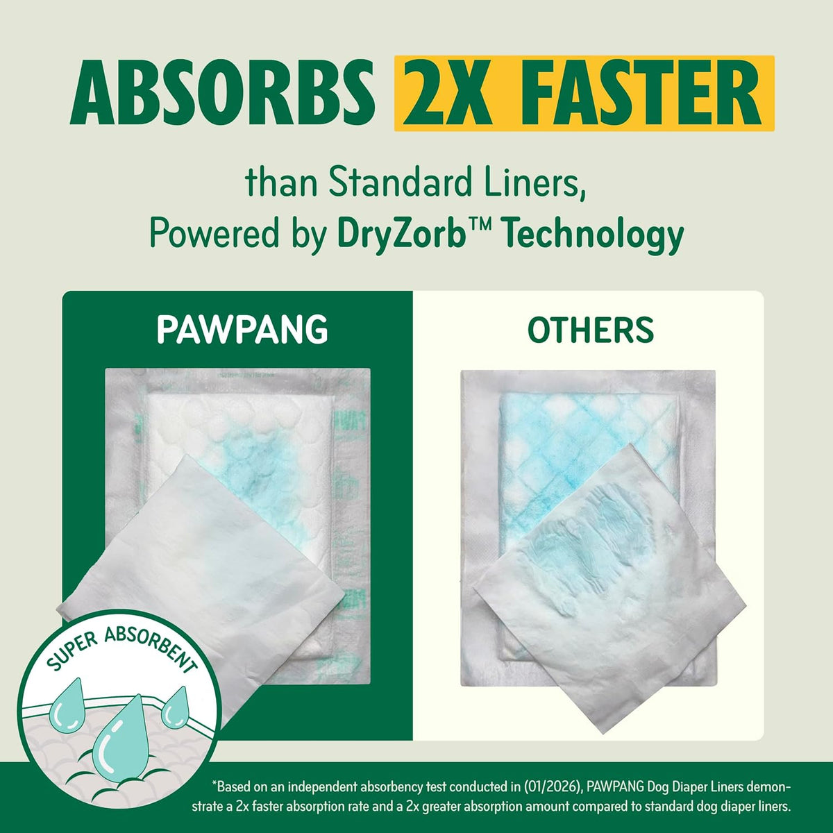 Dog Diaper Liners, Booster Pads for Male & Female Dogs, 100Ct, XS
